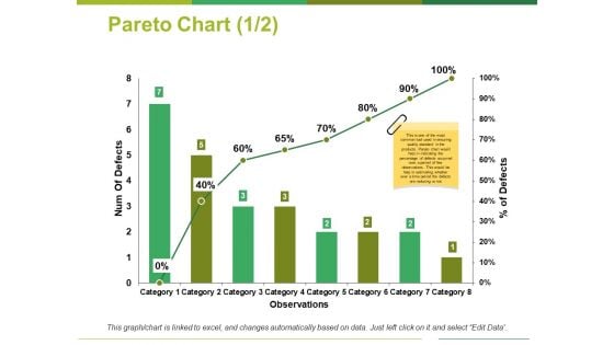 Pareto Chart Template 1 Ppt PowerPoint Presentation Outline Show