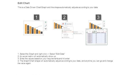 Pareto Distribution Diagram Powerpoint Slide Deck Template