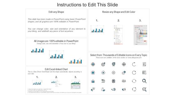 Pareto Graph For Logistics Issues Analysis Ppt PowerPoint Presentation File Example Topics PDF Slide02