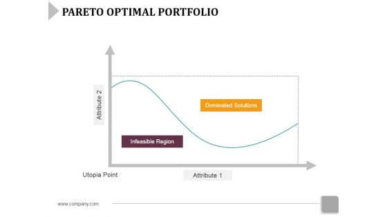 Pareto Optimal Portfolio Ppt PowerPoint Presentation Pictures Background