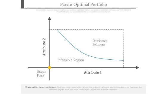 Pareto Optimal Portfolio Ppt Slides