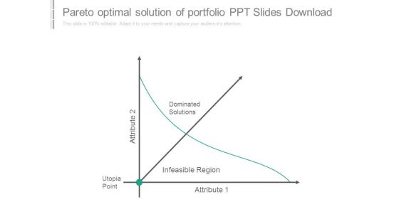 Pareto Optimal Solution Of Portfolio Ppt Slides Download