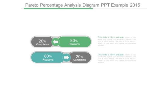 Pareto Percentage Analysis Diagram Ppt Example 2015