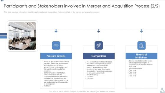 Participants And Stakeholders Involved In Merger And Acquisition Process Competitors Professional PDF