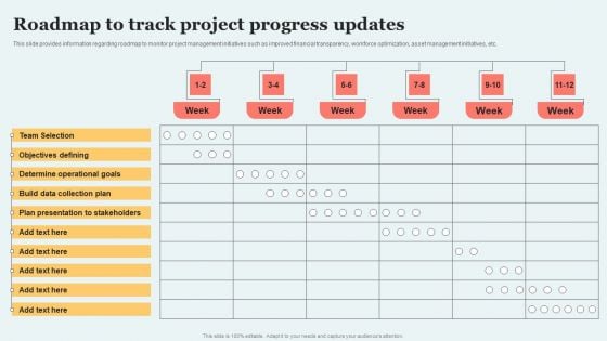 Participants Engaged In Coordinating Project Activities Roadmap To Track Project Progress Updates Diagrams PDF