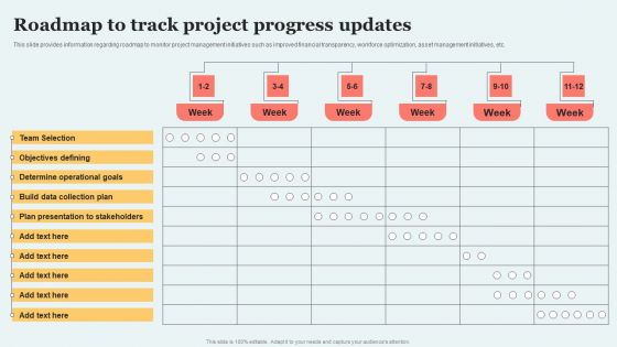 Participants Engaged In Coordinating Project Activities Roadmap To Track Project Progress Updates Diagrams PDF