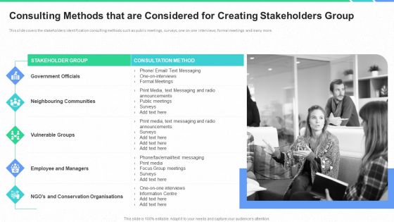 Participation Project Development Process Consulting Methods That Are Considered For Creating Stakeholders Group Microsoft PDF