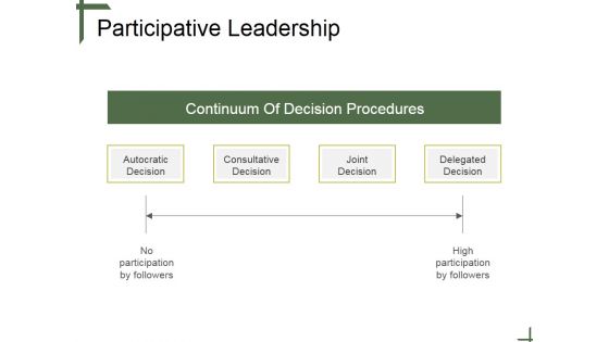 Participative Leadership Ppt PowerPoint Presentation Images