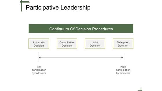 Participative Leadership Ppt PowerPoint Presentation Images Participative Leadership Ppt PowerPoint Presentation Images