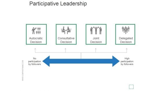 Participative Leadership Ppt PowerPoint Presentation Layout Participative Leadership Ppt PowerPoint Presentation Layout