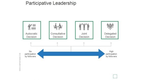 Participative Leadership Ppt PowerPoint Presentation Layout