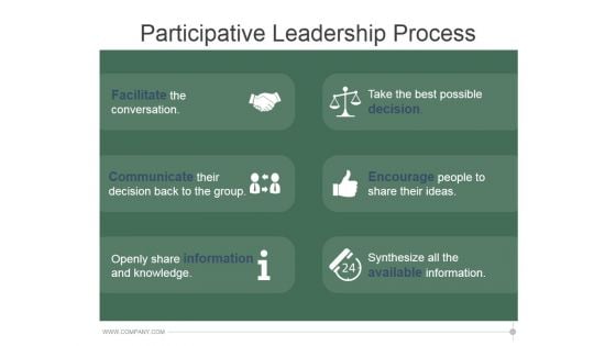 Participative Leadership Process Ppt PowerPoint Presentation Design Templates Participative Leadership Process Ppt PowerPoint Presentation Design Templates
