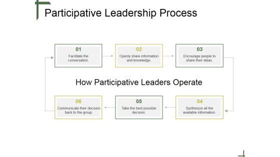 Participative Leadership Process Ppt PowerPoint Presentation Designs Download Participative Leadership Process Ppt PowerPoint Presentation Designs Download