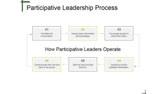 Participative Leadership Process Ppt PowerPoint Presentation Designs Download