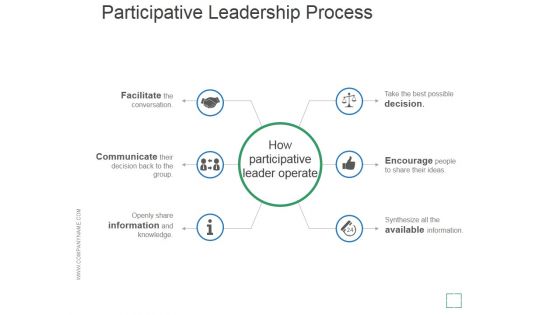 Participative Leadership Process Ppt PowerPoint Presentation Example File Participative Leadership Process Ppt PowerPoint Presentation Example File