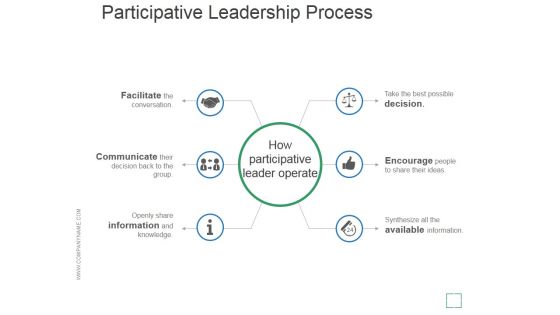 Participative Leadership Process Ppt PowerPoint Presentation Example File