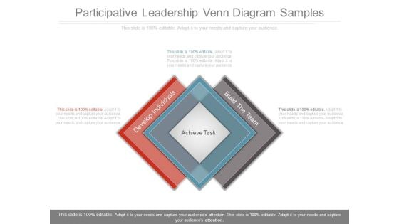 Participative Leadership Venn Diagram Samples