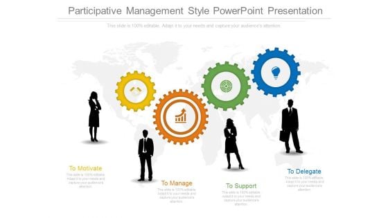 Participative Management Style Powerpoint Presentation