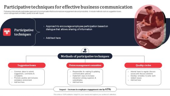 Participative Techniques For Effective Business Communication Ppt PowerPoint Presentation File Portfolio PDF