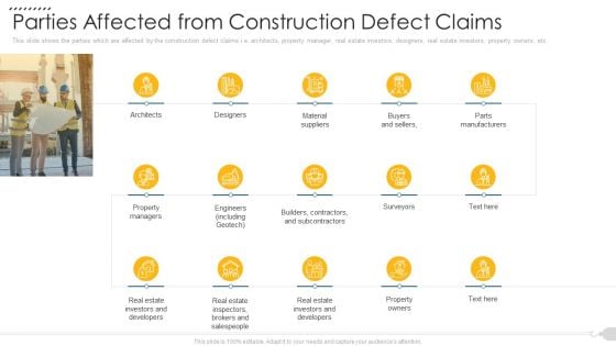 Parties Affected From Construction Defect Claims Designs PDF