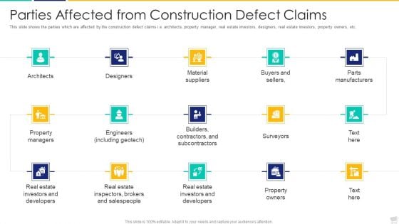 Parties Affected From Construction Defect Claims Formats PDF