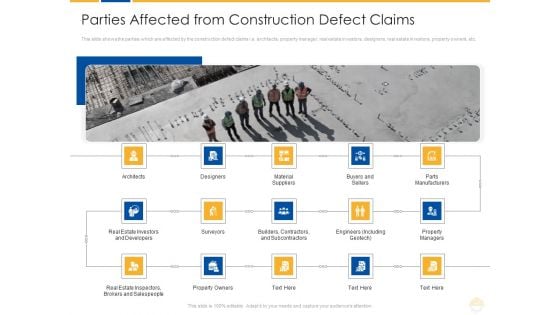 Parties Affected From Construction Defect Claims Ppt Infographic Template Slide PDF Parties Affected From Construction Defect Claims Ppt Infographic Template Slide PDF