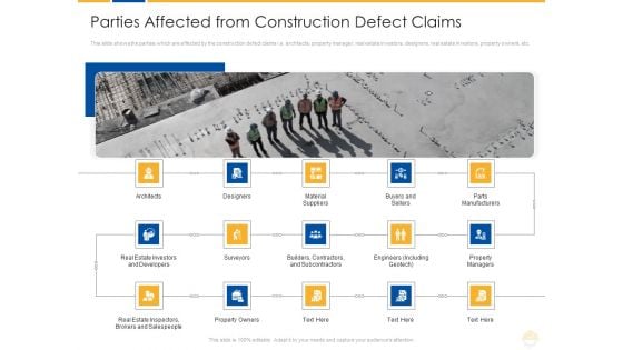 Parties Affected From Construction Defect Claims Ppt Infographic Template Slide PDF