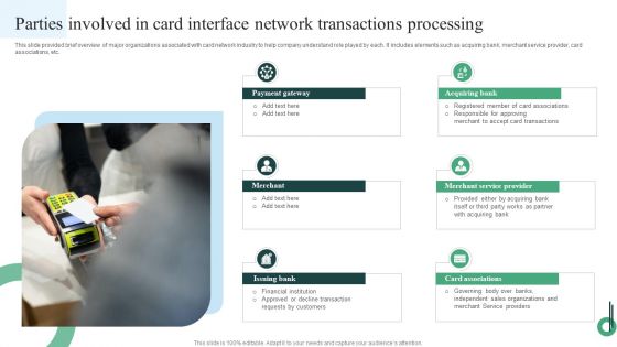 Parties Involved In Card Interface Network Transactions Processing Background PDF