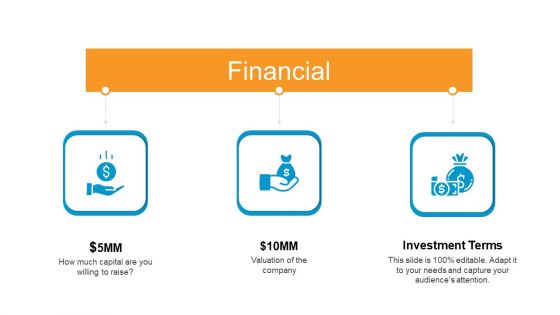 Partner Advertisement Strategy Financial Ppt Layouts Guidelines PDF