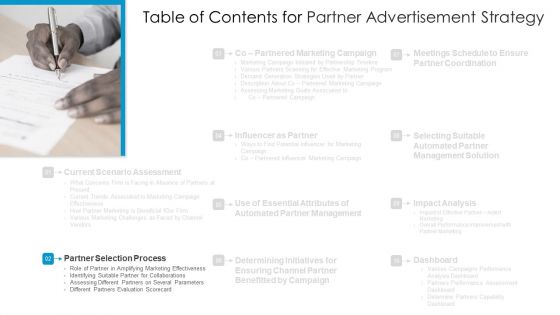 Partner Advertisement Strategy Ppt PowerPoint Presentation Complete Deck With Slides