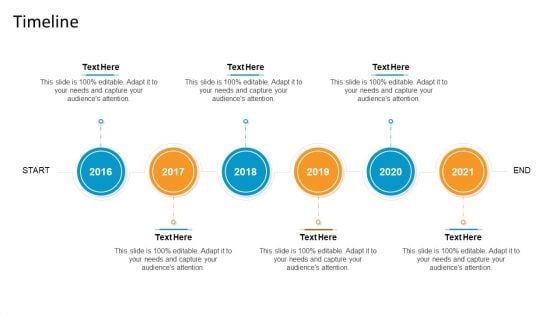 Partner Advertisement Strategy Timeline Ppt Infographics Icons PDF