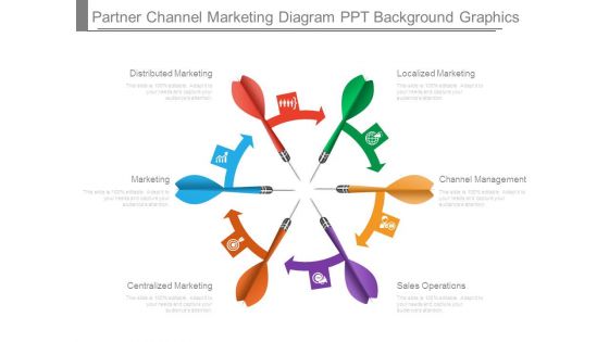 Partner Channel Marketing Diagram Ppt Background Graphics Partner Channel Marketing Diagram Ppt Background Graphics