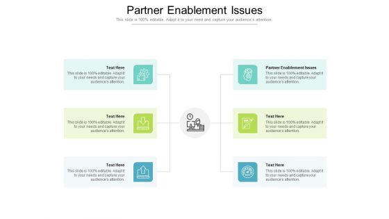 Partner Enablement Issues Ppt PowerPoint Presentation Show Slide Portrait Cpb Pdf