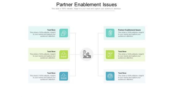 Partner Enablement Issues Ppt PowerPoint Presentation Show Slide Portrait Cpb Pdf