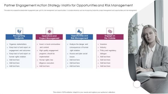 Partner Engagement Action Strategy Matrix For Opportunities And Risk Management Slides PDF