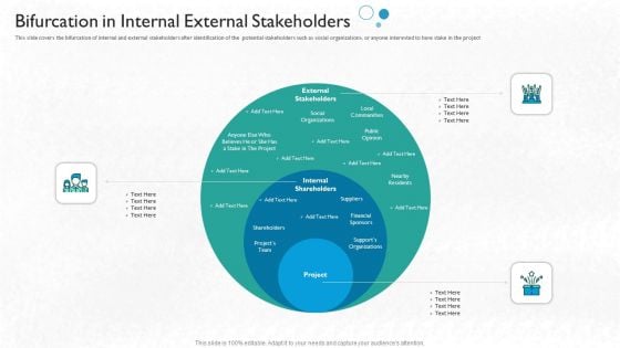 Partner Engagement Planning Procedure Bifurcation In Internal External Stakeholders Icons PDF