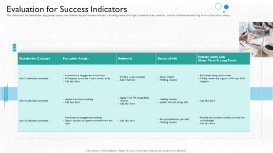 Partner Engagement Planning Procedure Evaluation For Success Indicators Mockup PDF