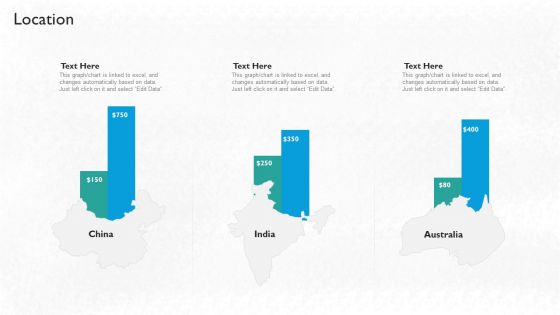 Partner Engagement Planning Procedure Location Ppt Infographic Template Images PDF