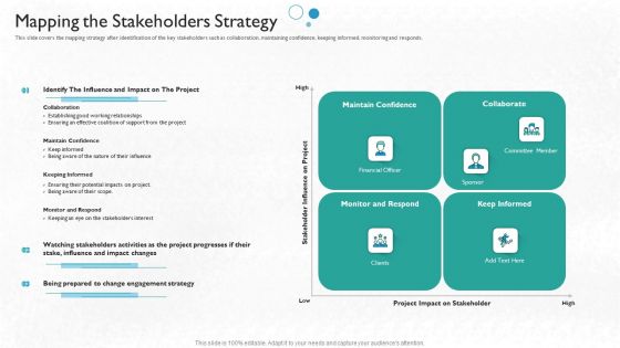 Partner Engagement Planning Procedure Mapping The Stakeholders Strategy Elements PDF