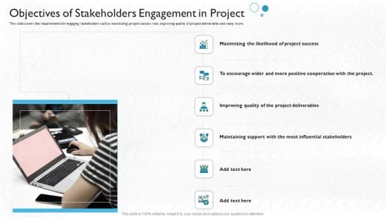 Partner Engagement Planning Procedure Objectives Of Stakeholders Engagement In Project Template PDF
