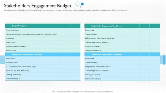 Partner Engagement Planning Procedure Stakeholders Engagement Budget Themes PDF