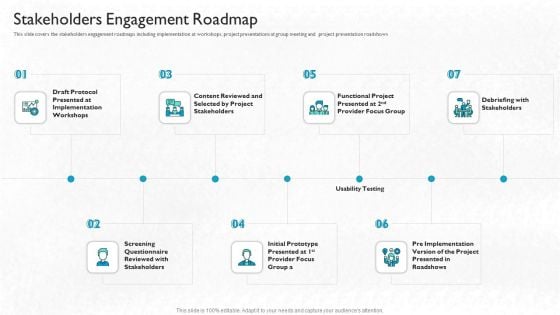 Partner Engagement Planning Procedure Stakeholders Engagement Roadmap Formats PDF