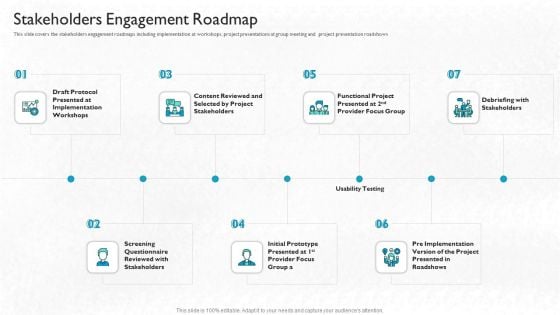 Partner Engagement Planning Procedure Stakeholders Engagement Roadmap Formats PDF Partner Engagement Planning Procedure Stakeholders Engagement Roadmap Formats PDF