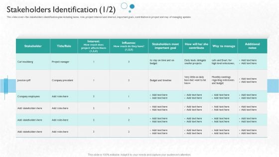 Partner Engagement Planning Procedure Stakeholders Identification Summary PDF Partner Engagement Planning Procedure Stakeholders Identification Summary PDF