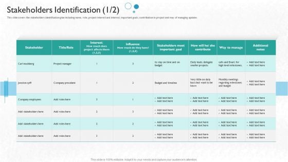 Partner Engagement Planning Procedure Stakeholders Identification Summary PDF