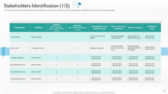 Partner Engagement Procedure And 2C Strategy And Planning Ppt PowerPoint Presentation Complete Deck With Slides Slide17