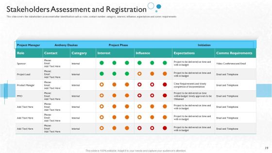 Partner Engagement Procedure And 2C Strategy And Planning Ppt PowerPoint Presentation Complete Deck With Slides Slide19
