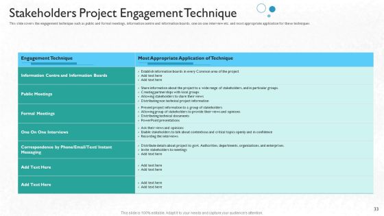 Partner Engagement Procedure And 2C Strategy And Planning Ppt PowerPoint Presentation Complete Deck With Slides Slide33
