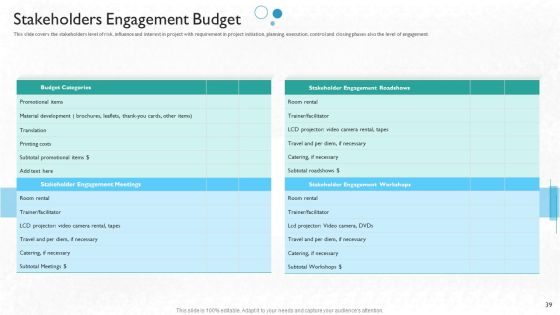 Partner Engagement Procedure And 2C Strategy And Planning Ppt PowerPoint Presentation Complete Deck With Slides Slide39