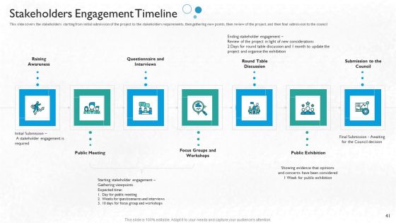 Partner Engagement Procedure And 2C Strategy And Planning Ppt PowerPoint Presentation Complete Deck With Slides Slide41